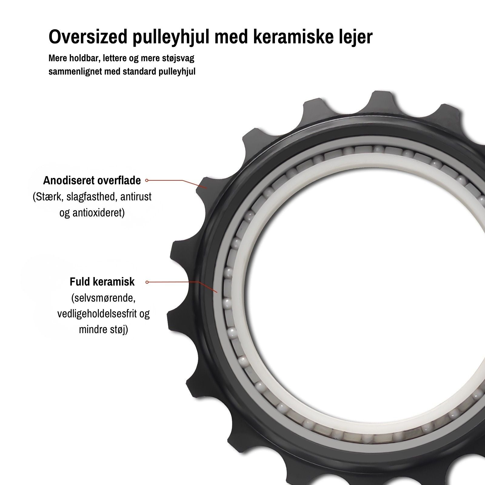 CYCLAMI Universal 18T Oversized Pulleyhjul – Med Keramiske Lejer