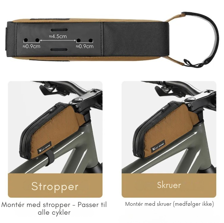 Cykelväska - Montering med remmar eller skruvar