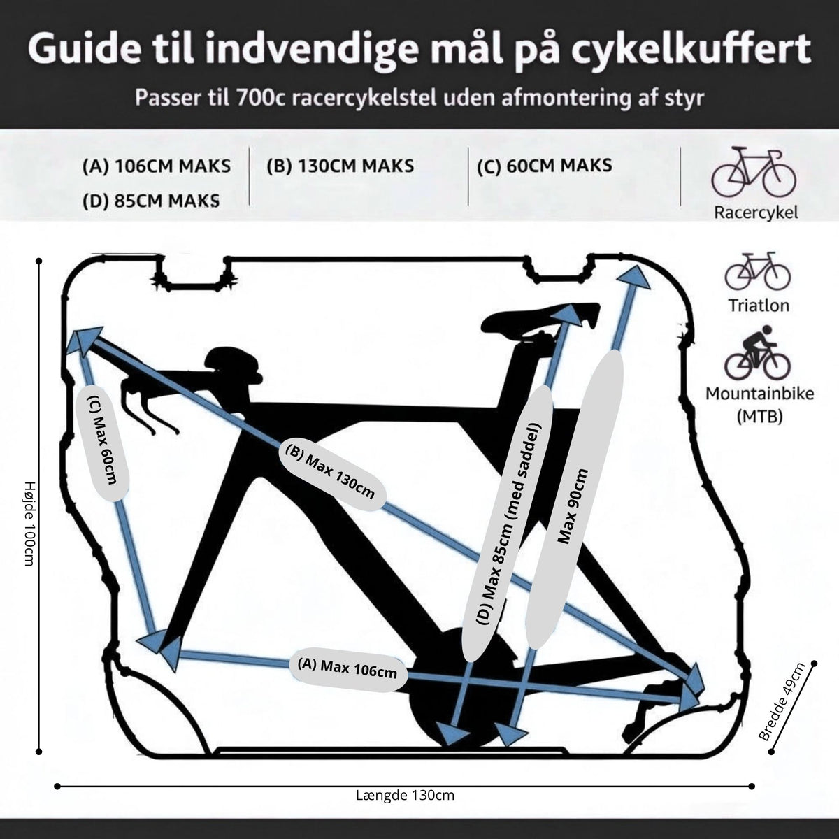 Den ultimative cykelkuffert: Slip for at skille cyklen ad (Kun hjulene skal af)