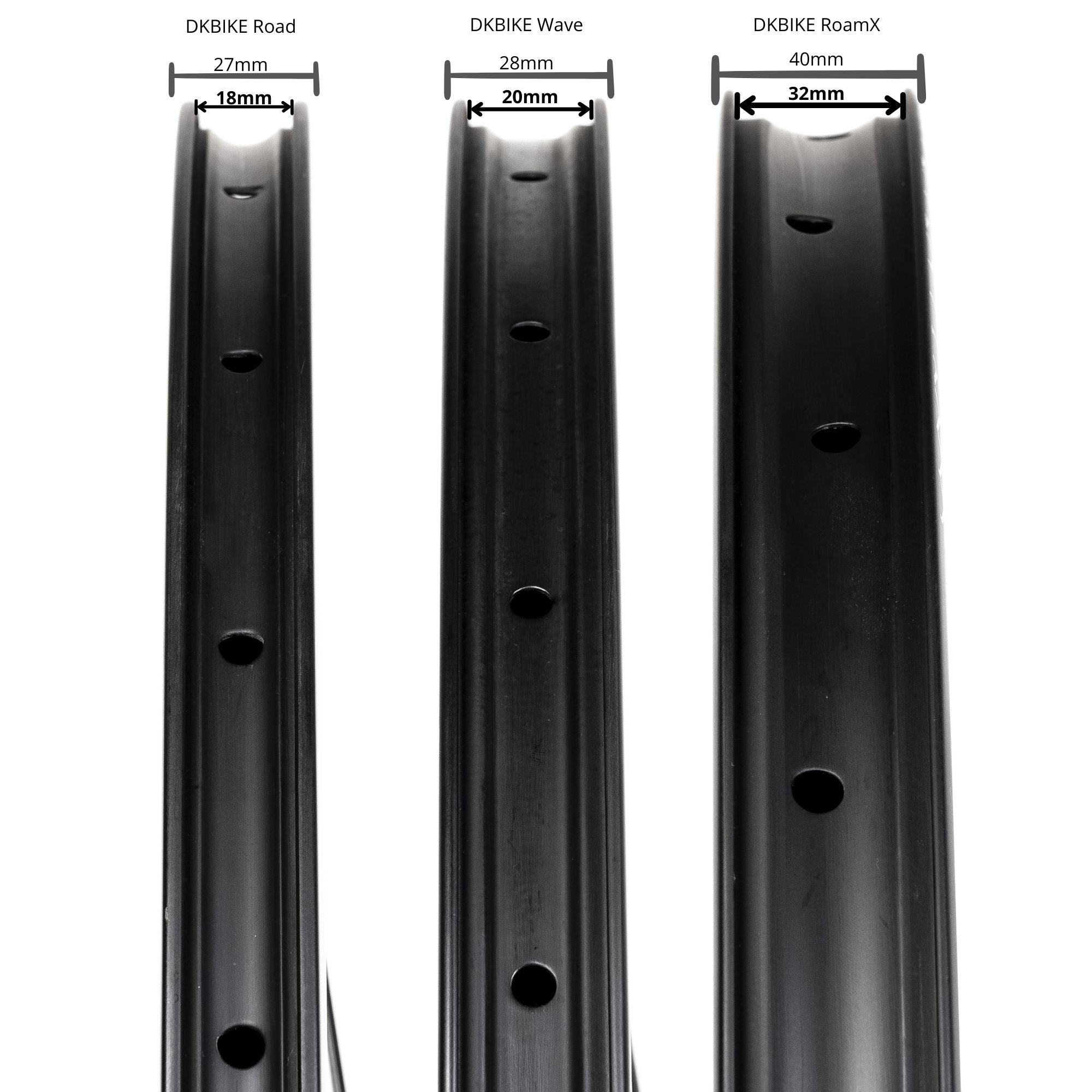 INTROTILBUD DKBIKE Gravel RoamX - carbon hjulsæt